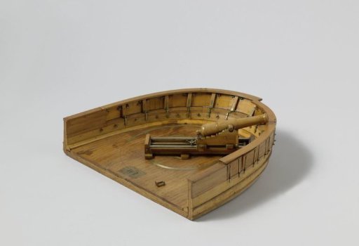 Model of a Gun Position on the Afterdeck