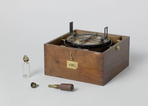 Liquid Compass