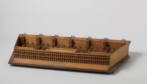 Model of a Careening Wharf