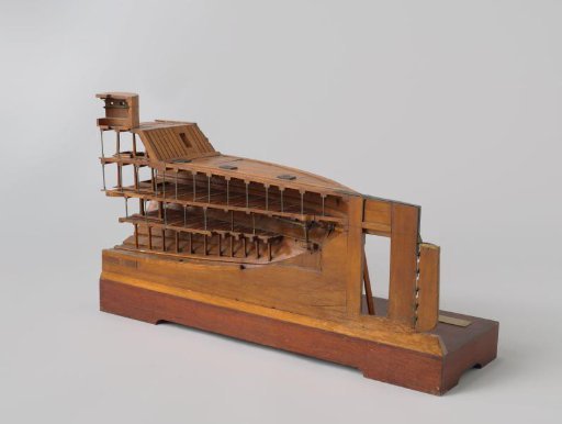 Model of the Stern of a Steam Battery