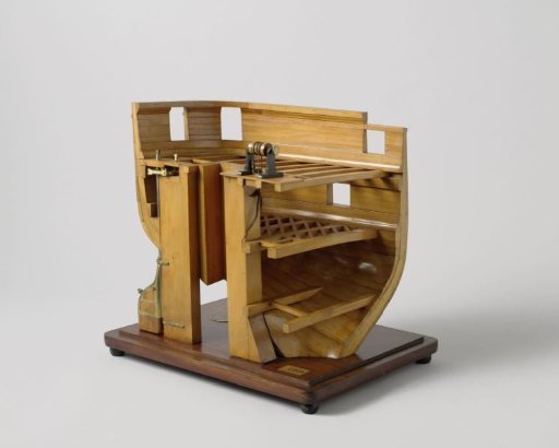 Model of Steering Gear
