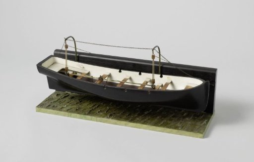 Model of a Lifeboat Release