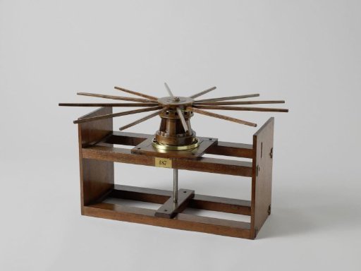 Model of a Capstan