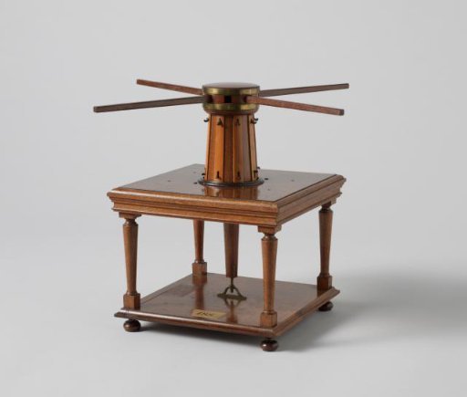Model of a Capstan