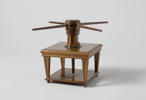 Model of a Capstan