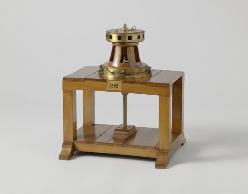Model of a Capstan