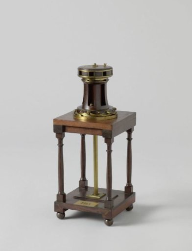Model of a Capstan
