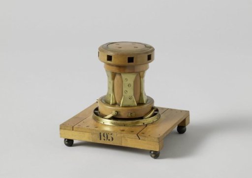 Model of a Capstan