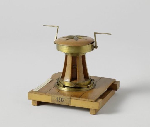 Model of a Capstan with a Winch