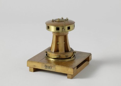 Model of a Capstan with a Winch