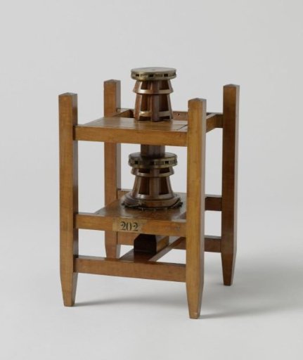 Model of a Double Capstan