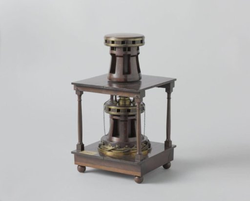 Model of a Double Capstan