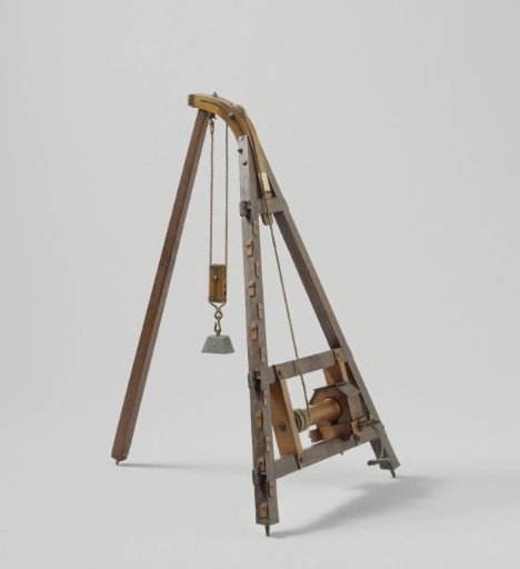 Model of a Hoist or GIN