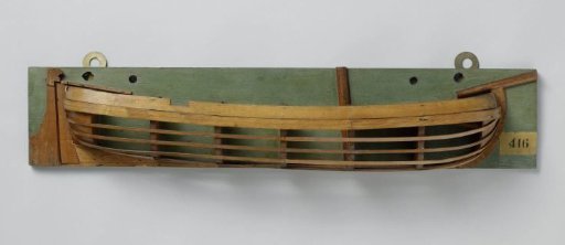Half Model of a Gaff-Rigged Gunboat
