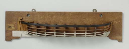Half Model of a Gunboat