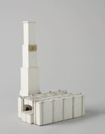 Model of a Heating Furnace