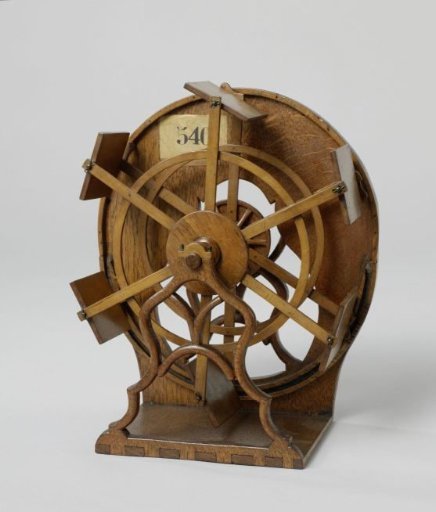 Model of a paddle wheel