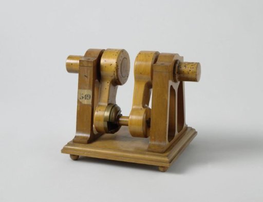 Model of a Decoupling Device for Paddle Wheels
