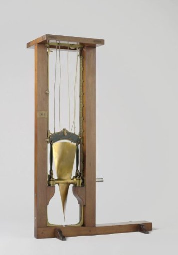 Model of a Lifting Screw