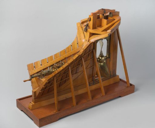 Model of a Lifting Screw