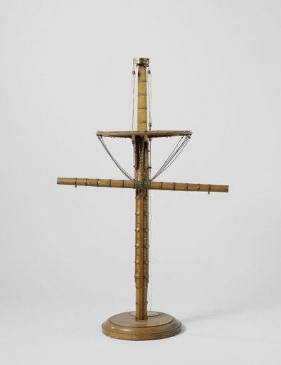 Model of a Mainmast with Metal Futtock Chains