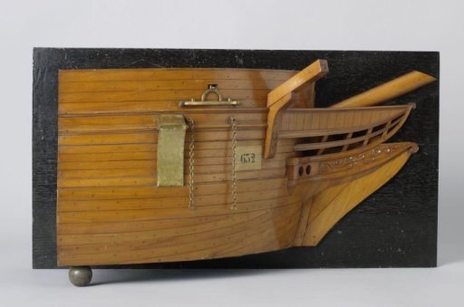 Model of an Anchor Release
