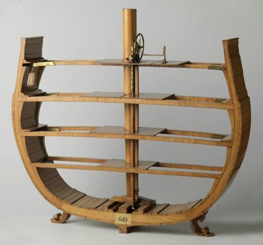 Model of a Chain Pump