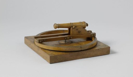 Model of a Gun on a Slide and Pivot