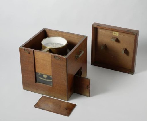 Ship Compass