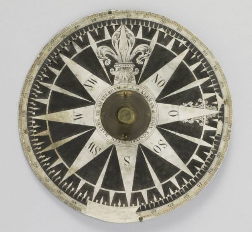 Compass Card