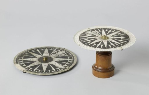 Pivot and Two Compass Cards