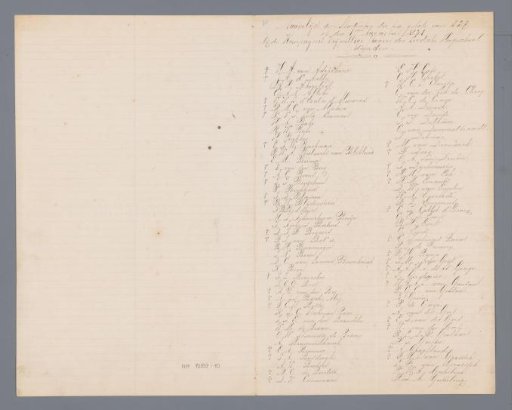 List of Students who served (...) in the Company of Volunteer Hunters of the Leiden University