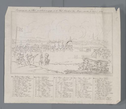 Explanation for the Plate Depicting the View of the City of Antwerp on the Morning of 28 October 1830
