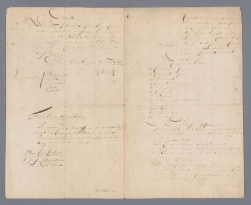 Capitulation on which Nicolaas Francois Foreis the Breda...