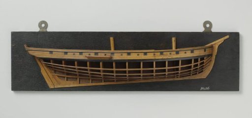 Half Model of a Gunboat
