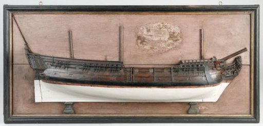 Half Model of a 24-Gun Frigate