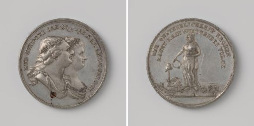 Execution of Louis XVI and Marie Antoinette