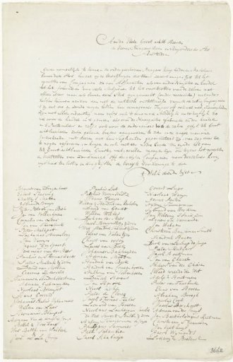 Request by Amsterdam Citizens and Merchants to the City Council of Amsterdam for a Ban on the Establishment of Wind Companies in the City, 1720