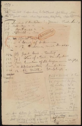 Note from the Philip Zilcken archive