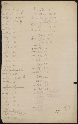 Note from the Philip Zilcken archive