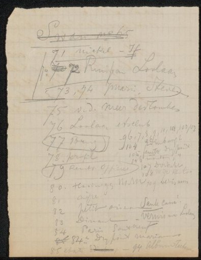 Note from the Philip Zilcken Archive