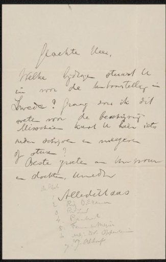 Letter to Philip Zilcken