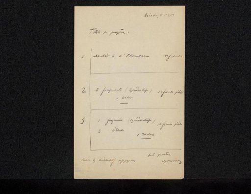 Note to Philip Zilcken