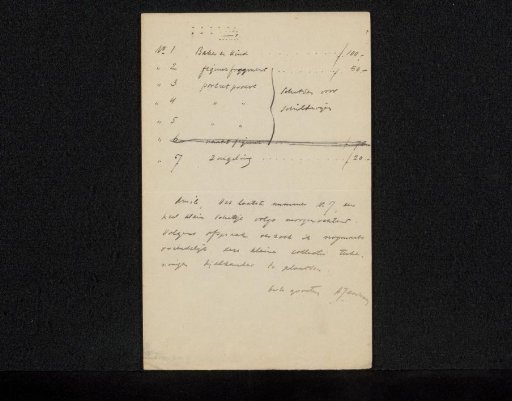 Letter to Philip Zilcken