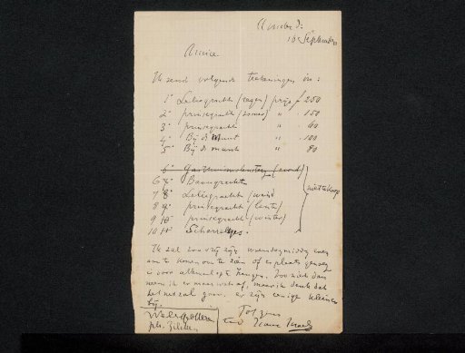 Letter to Philip Zilcken