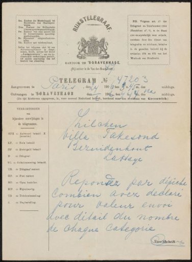 Telegram to Philip Zilcken