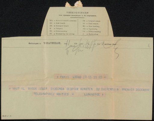 Telegram to Philip Zilcken