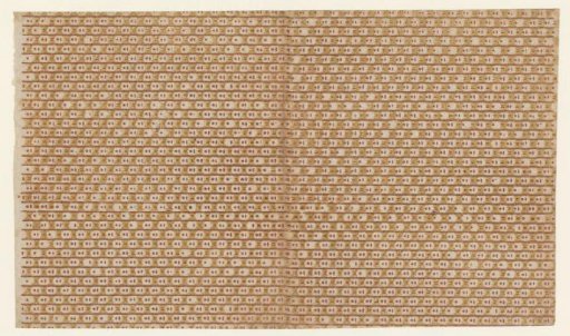 Sheet with band pattern with dashes and dots