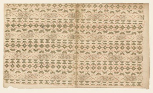 Sheet with a band pattern of ornamental borders
