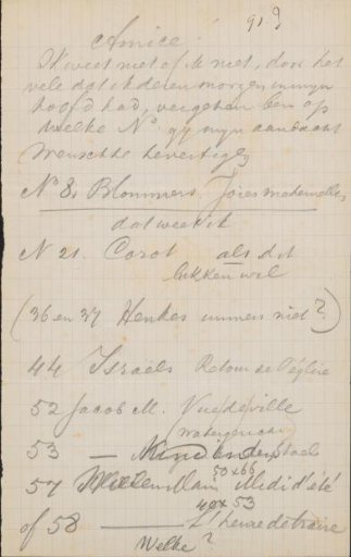 Letter to Jan Veth